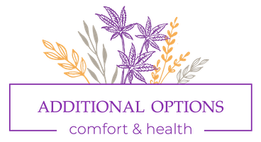 Additional Options, Inc.